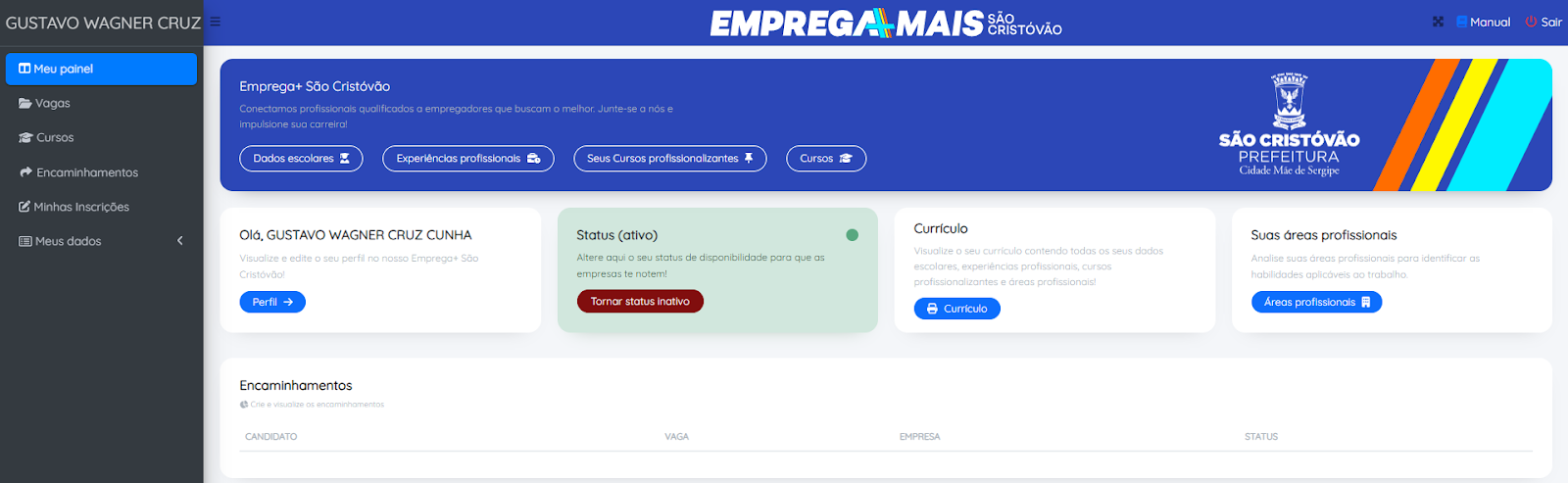 Painel do candidato